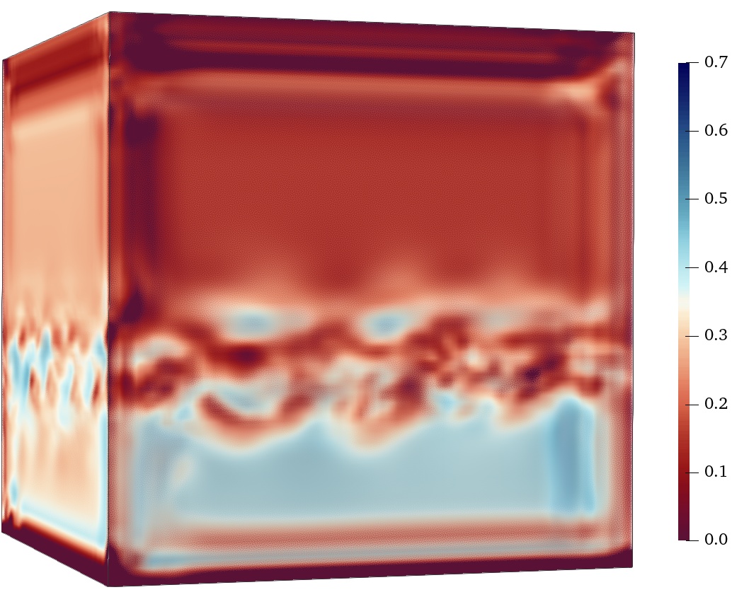 Baseline F-FNO's prediction of a Rayleigh-Taylor instability test case