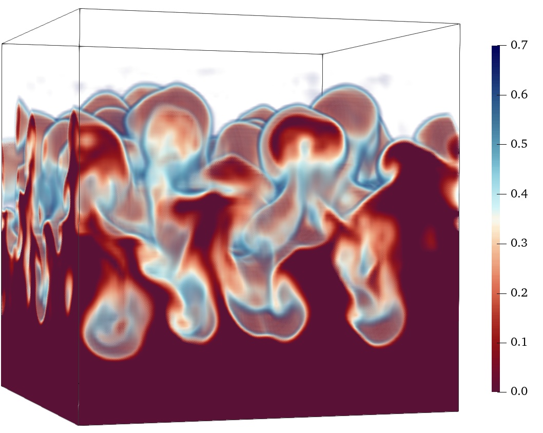 EddyFormer's prediction of Rayleigh-Taylor instability